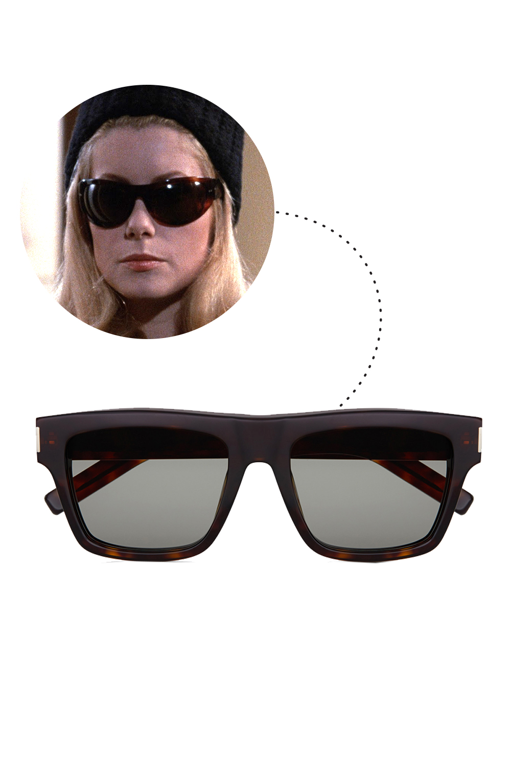 Shop All the Best Sunglasses From Movie History