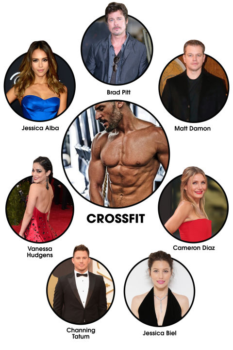 Favorite Celebrity Workouts - Celebrities Who CrossFit, SoulCycle
