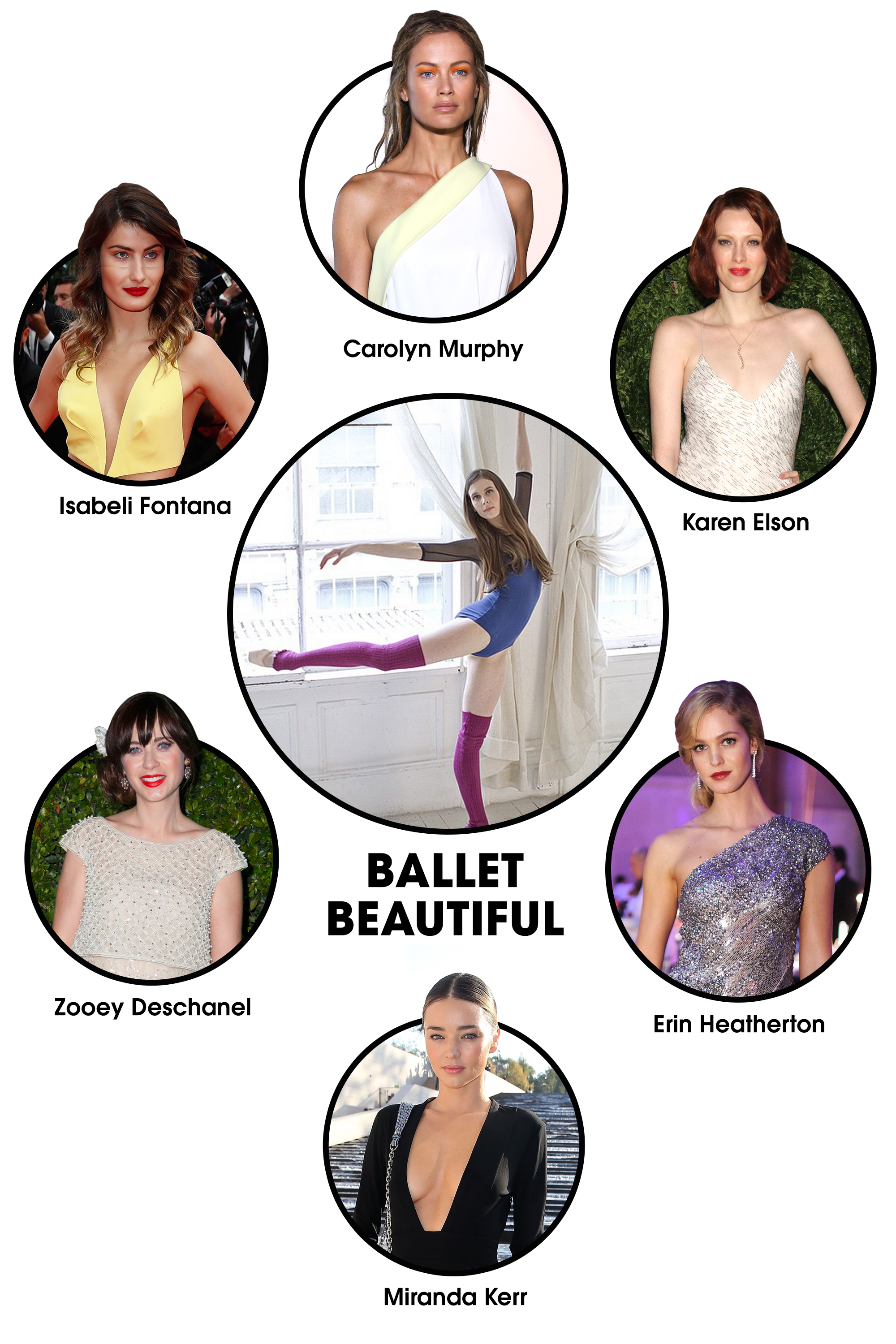 Favorite Celebrity Workouts Celebrities Who CrossFit, SoulCycle