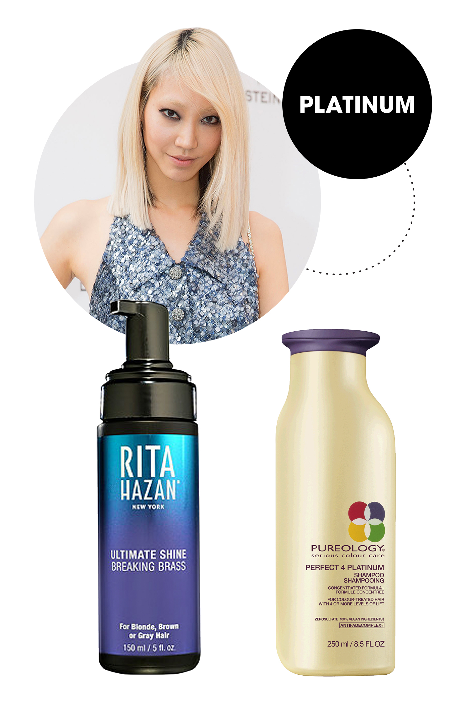 How to Keep Hair Color From Fading Best Shampoos for Color Treated Hair