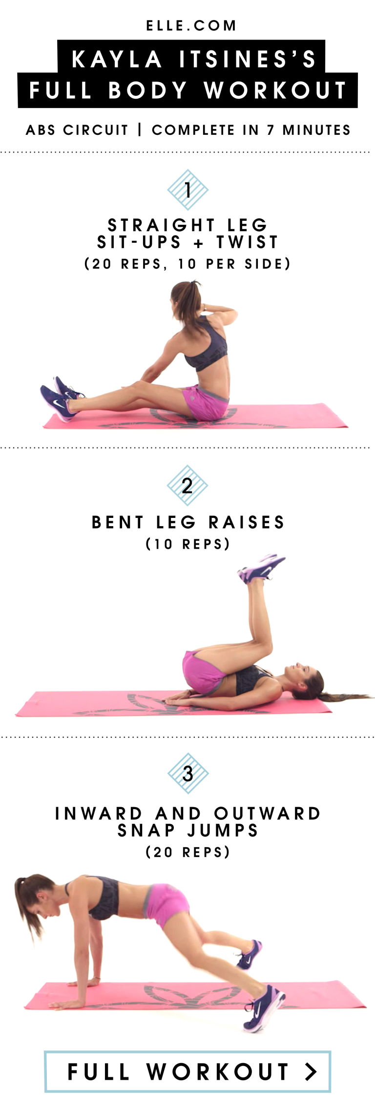 Building Your Neck Muscles Exercise To Get Abs Best Ab Routine Ways To Get Perfect Abs For Women