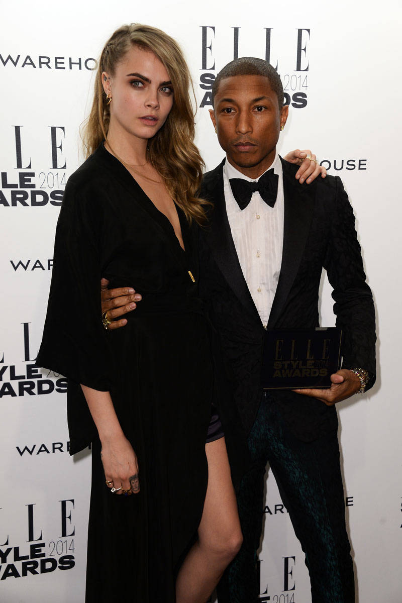 Pharrell dating cara - Revolution Technologies