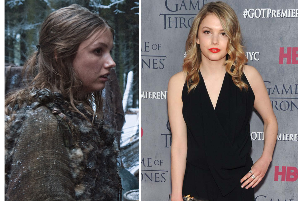 What the 'Game of Thrones' Cast Looks Like in Real Life