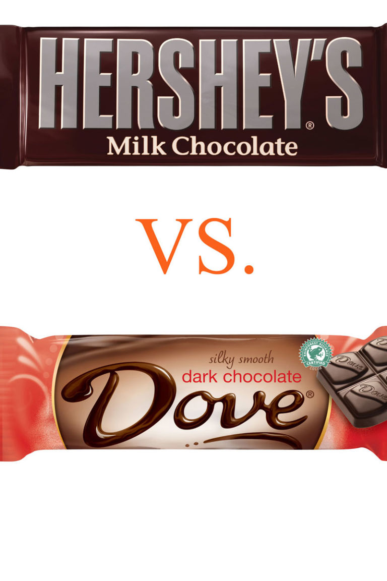 Healthy Halloween Candy The Healthiest Halloween Candies for Every